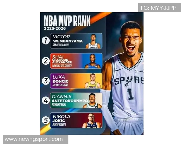 官网首期MVP榜揭晓亚历山大稳居第一字母哥紧随其后文班和东契奇表现抢眼 官网首期MVP榜揭晓亚历山大稳居第一字母哥紧随其后文班和东契奇表现抢眼