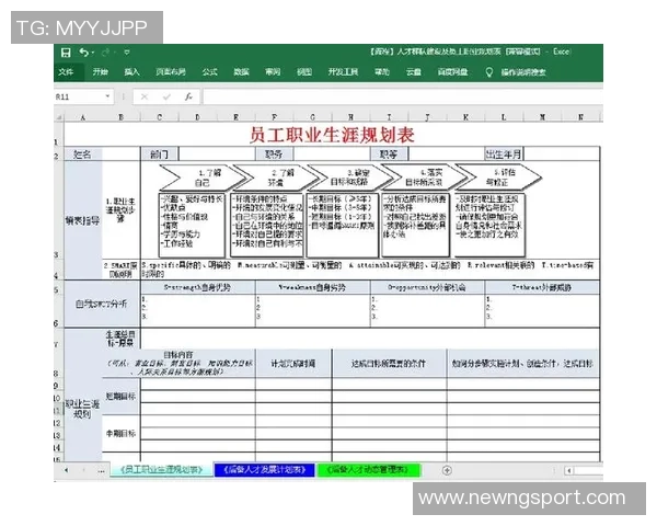 芬奇赞吉莱斯皮出色表现符合职业生涯正常发展轨迹