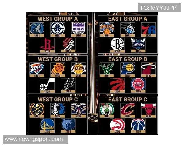 森林狼本季对胜率高于五成球队全败反而对低胜率球队全胜